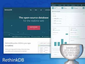 2023年度最佳硬件、軟件、開發(fā)工具與云服務(wù)
